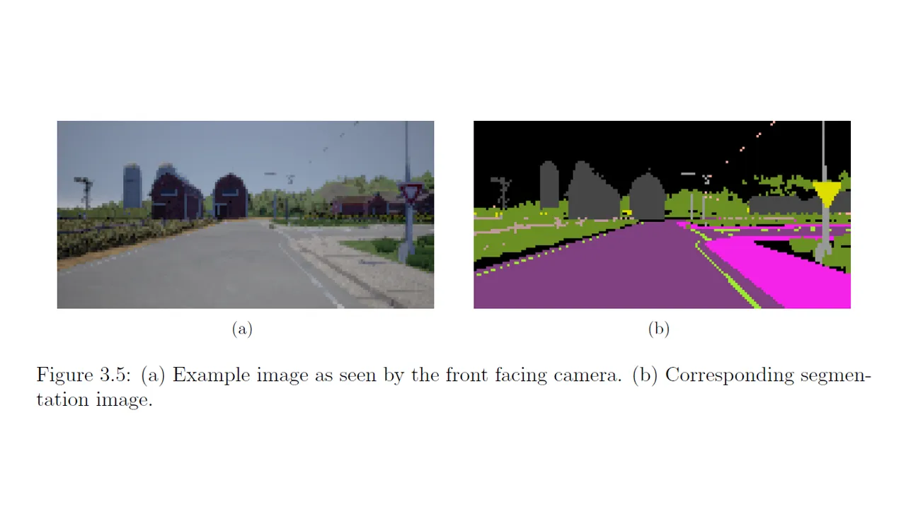 A front camera image next to its semantic segmentation
