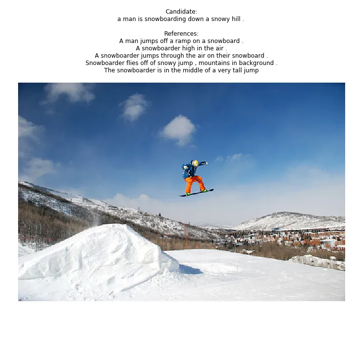 A snowboarder mid-jump with the generated caption and references